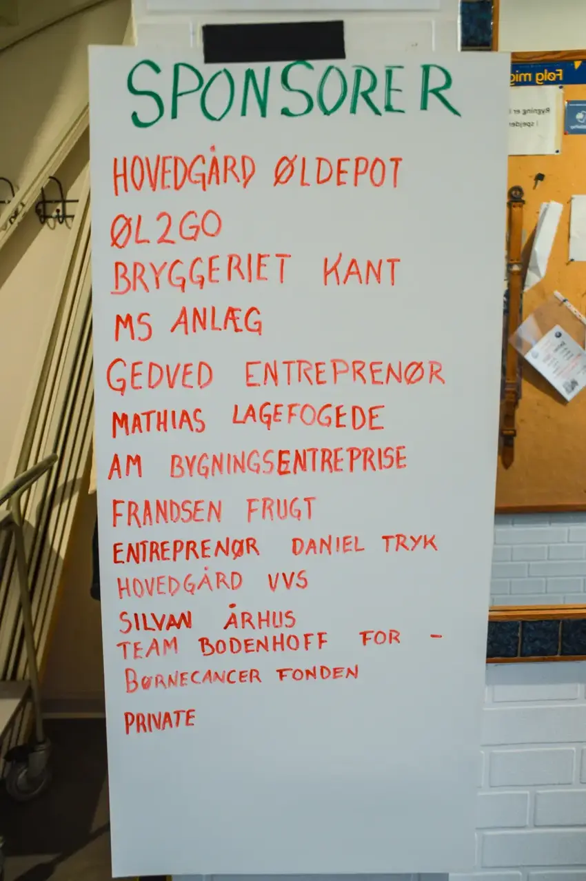Julen er startet i Hovedgård