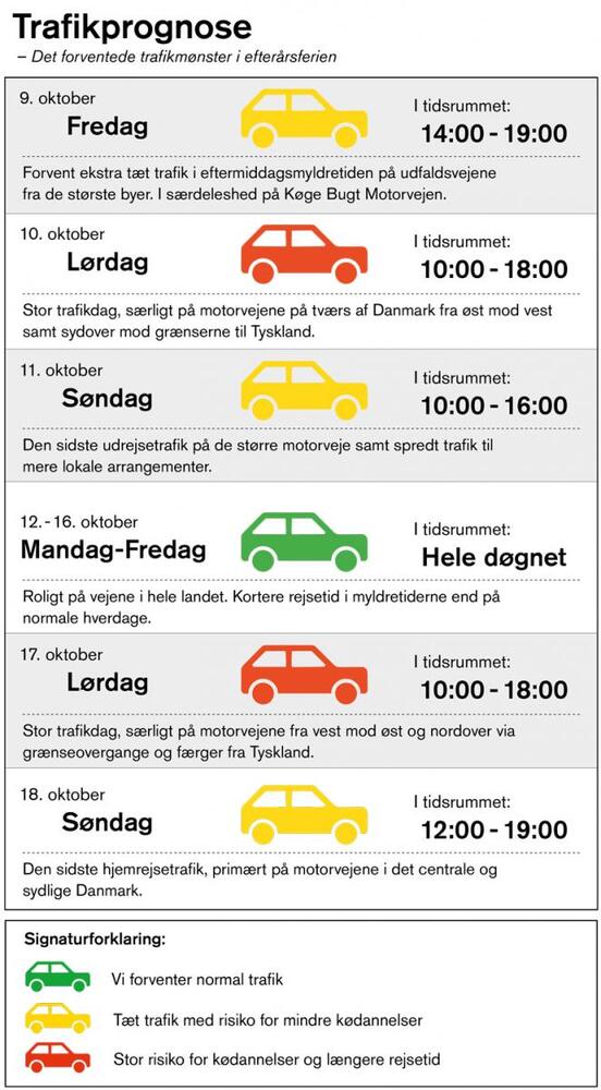 Billede fra Østjysk Nærravis