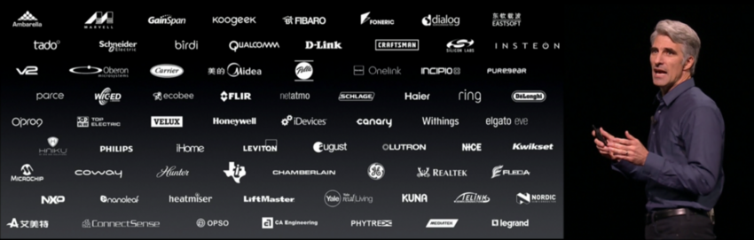Velux Gruppen i samarbejde med Apple