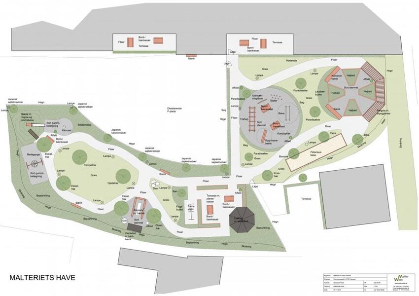 Malteriet i Horsens får sansehave