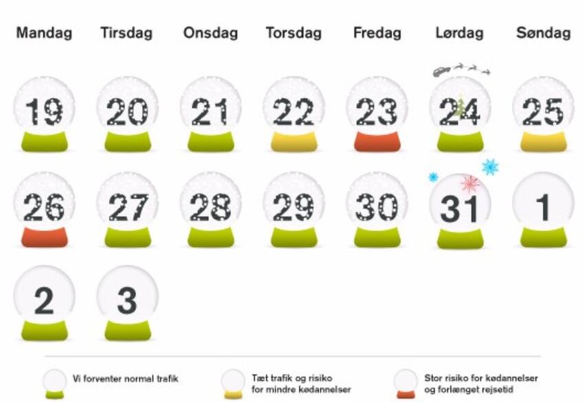 Nemt og sikkert hjem til jul