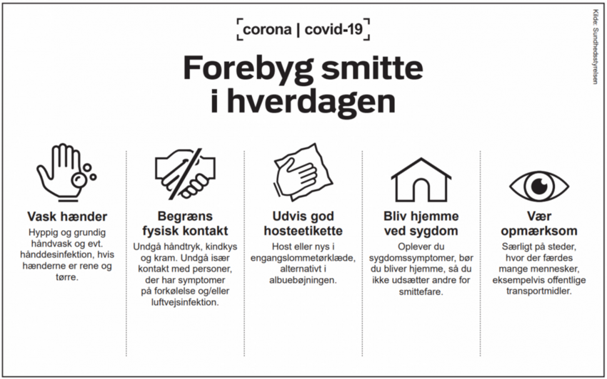 Stigende antal af smittede med coronavirus: Husk at overholde retningslinjerne