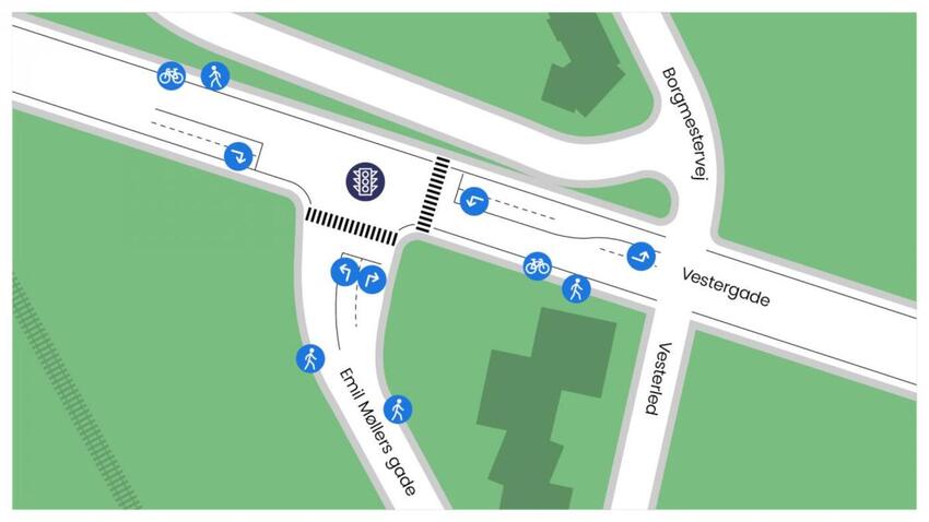 Nyt lyskryds ved Emil Møllers Gade og Vestergade