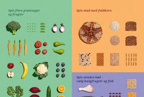 Nye kostråd har klima på menuen