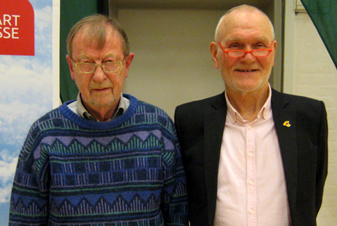 Resultater fra bridgeturnering