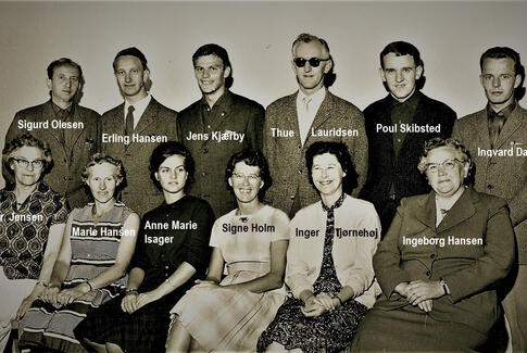 Gedved skolernes tidstavle