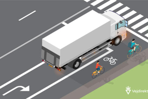 Nye cykelbokse i hele landet skal bekæmpe højresvingsulykker
